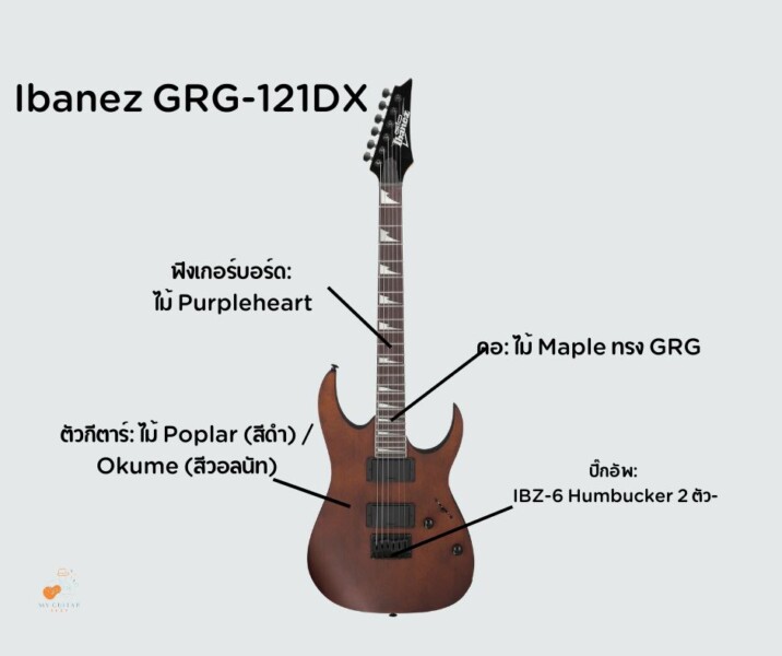 สเปคโดยละเอียด กีต้าร์ไฟฟ้า Ibanez GRG121DX กีตาร์ไฟฟ้าสุดคุ้มค่าสำหรับนักดนตรีหน้าใหม่