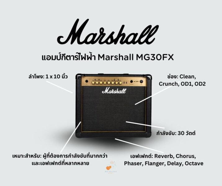 แอมป์กีตาร์ไฟฟ้า Marshall MG30FX